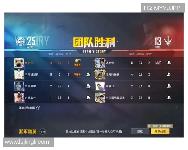 热议和平精英FPX战队如何通过比赛经验变革提升竞技水平