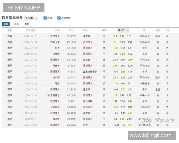 西甲篮球联赛赛季时长及赛制安排