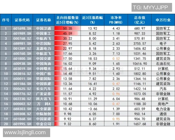 曼城与迈阿密国际历史交锋回顾及战绩分析