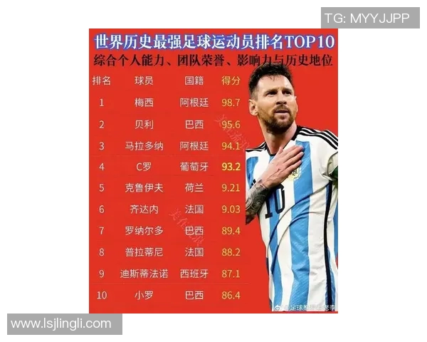 全球最强壮足球明星排行榜揭晓谁是力量之王